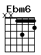 Accord guitare Ebm6 (xx1312)