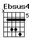Accord guitare Ebsus4 (x68896)