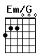 Accord guitare Em/G (322000)