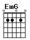 Accord guitare Em6 (022020)