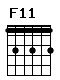 Accord guitare F11 (131313)
