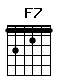 Accord guitare F7 (131211)