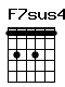 Accord guitare F7sus4 (131311)
