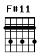 Accord guitare F#11 (242424)