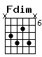 Accord guitare Fdim (x8979x)