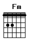 Accord guitare Fm (133111)