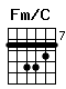 Accord guitare Fm/C (88101098)