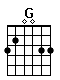 Accord guitare G (320033)