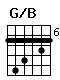 Accord guitare G/B (7109787)