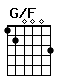 Accord guitare G/F (120003)