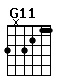 Accord guitare G11 (3x3211)