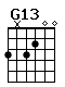 Accord guitare G13 (3x3200)
