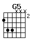 Accord guitare G5 (355xxx)