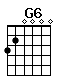 Accord guitare G6 (320000)