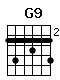 Accord guitare G9 (353435)