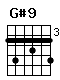 Accord guitare G#9 (464546)