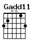 Accord guitare Gadd11 (320013)