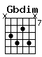 Accord guitare Gbdim (x910810x)