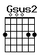 Accord guitare Gsus2 (300033)