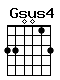 Accord guitare Gsus4 (330013)