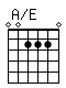 Accord guitare A/E (002220)