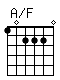 Accord guitare A/F (102220)