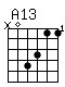Accord guitare A13 (x05422)