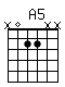 Accord guitare A5 (x022xx)