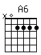 Accord guitare A6 (x02222)