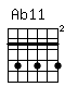 Accord guitare Ab11 (464646)