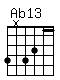 Accord guitare Ab13 (4x4311)