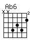 Accord guitare Ab6 (xx6564)