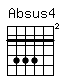 Accord guitare Absus4 (466644)