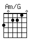 Accord guitare Am/G (302210)