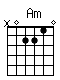 Accord guitare Am (x02210)