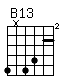 Accord guitare B13 (7x7644)