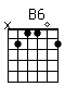 Accord guitare B6 (x21102)