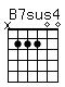 Accord guitare B7sus4 (x22200)
