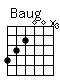 Accord guitare Baug (76500x)