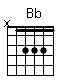 Accord guitare Bb (x13331)