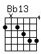 Accord guitare Bb13 (6x6533)