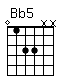 Accord guitare Bb5 (w133xx)