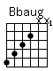 Accord guitare Bbaug (6543xx)