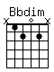Accord guitare Bbdim (x1202x)