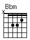Accord guitare Bbm (x13321)