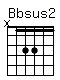 Accord guitare Bbsus2 (x13311)