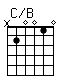 Accord guitare C/B (x20010)