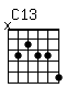 Accord guitare C13 (x32335)