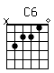 Accord guitare C6 (x32210)