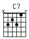 Accord guitare C7 (x32310)